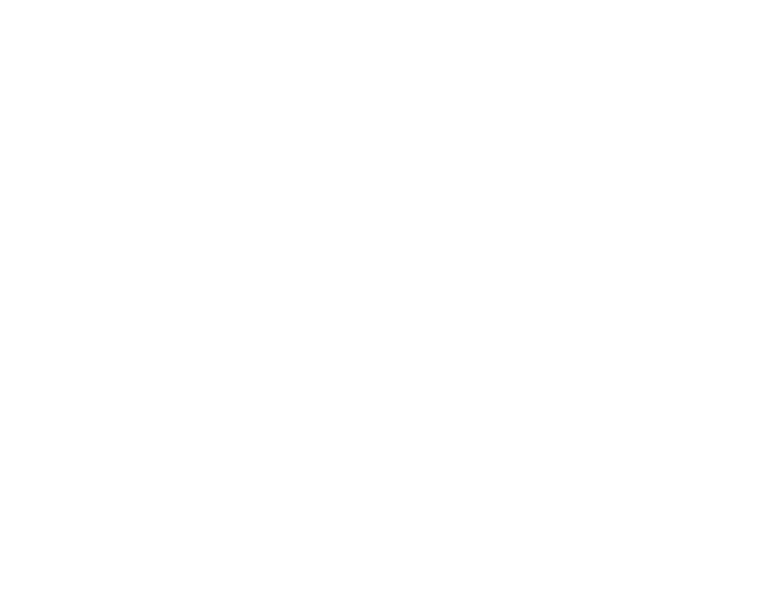 Raha Charity Foundation